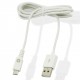 OMUVIT SPRING CABLE DROIT USB MICRO USB 1A CHARGE & SYNC 1M BLANC