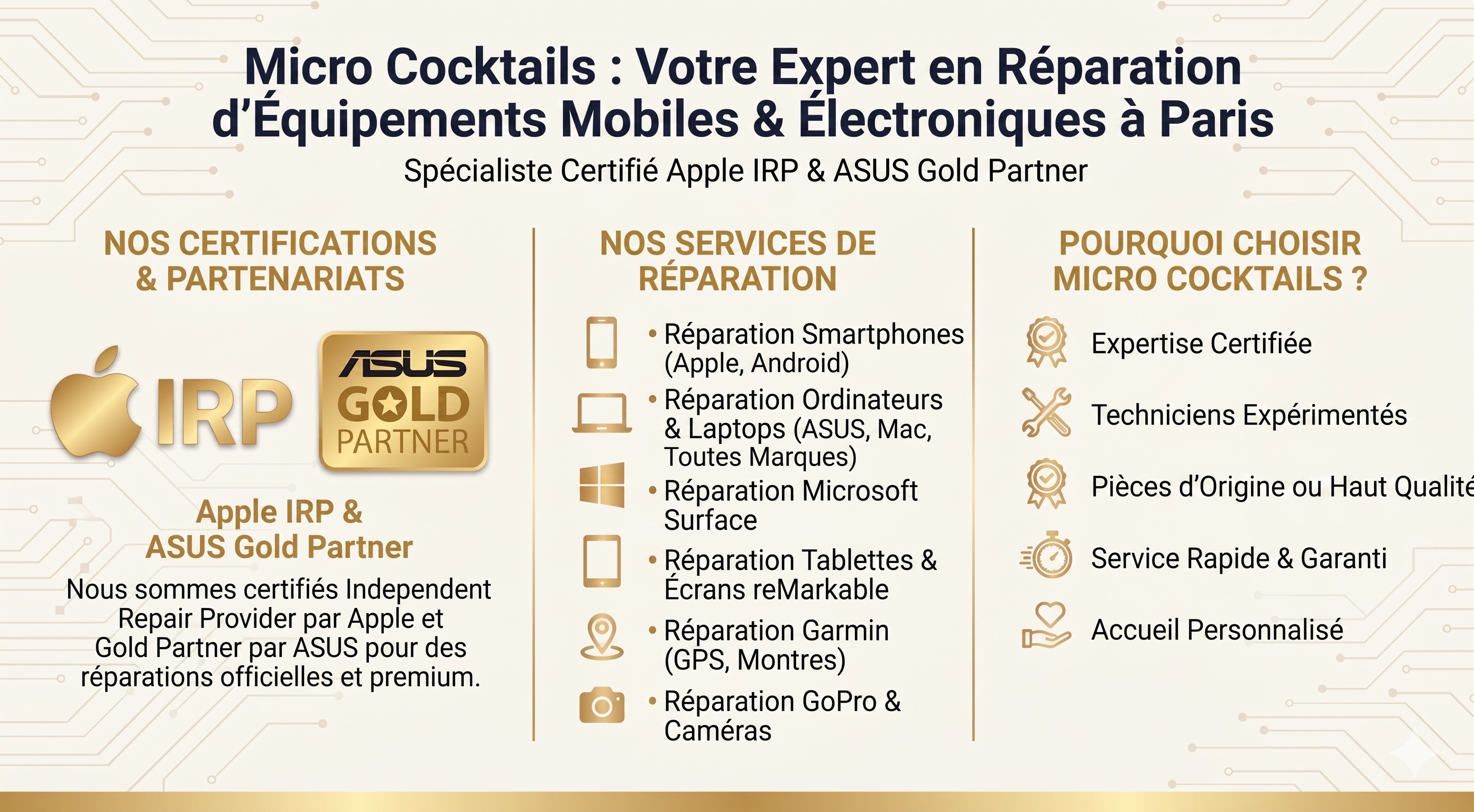 Atelier Micro Cocktails Paris - Expert Réparation Asus Apple Garmin reMarkable