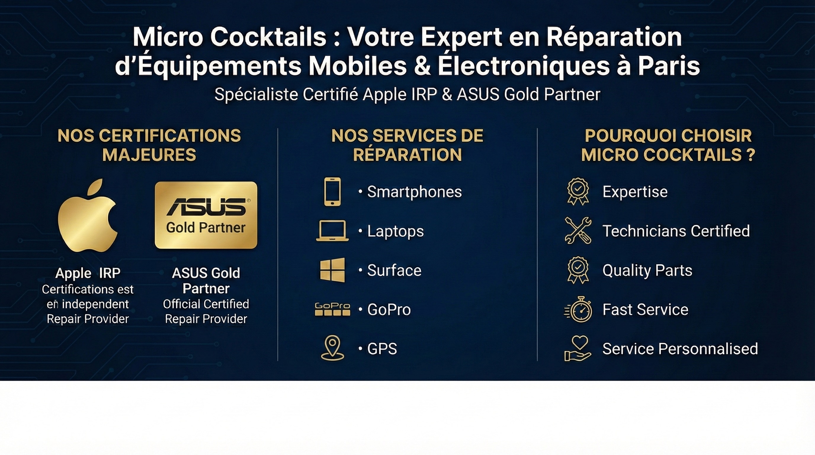 Centre réparation expert à Paris